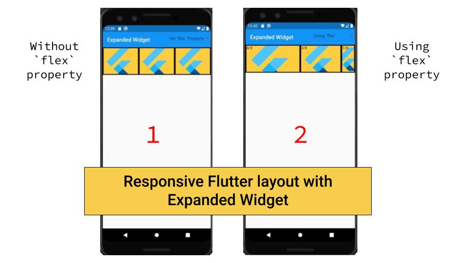 techLog – Responsive Flutter layout with Expanded widget